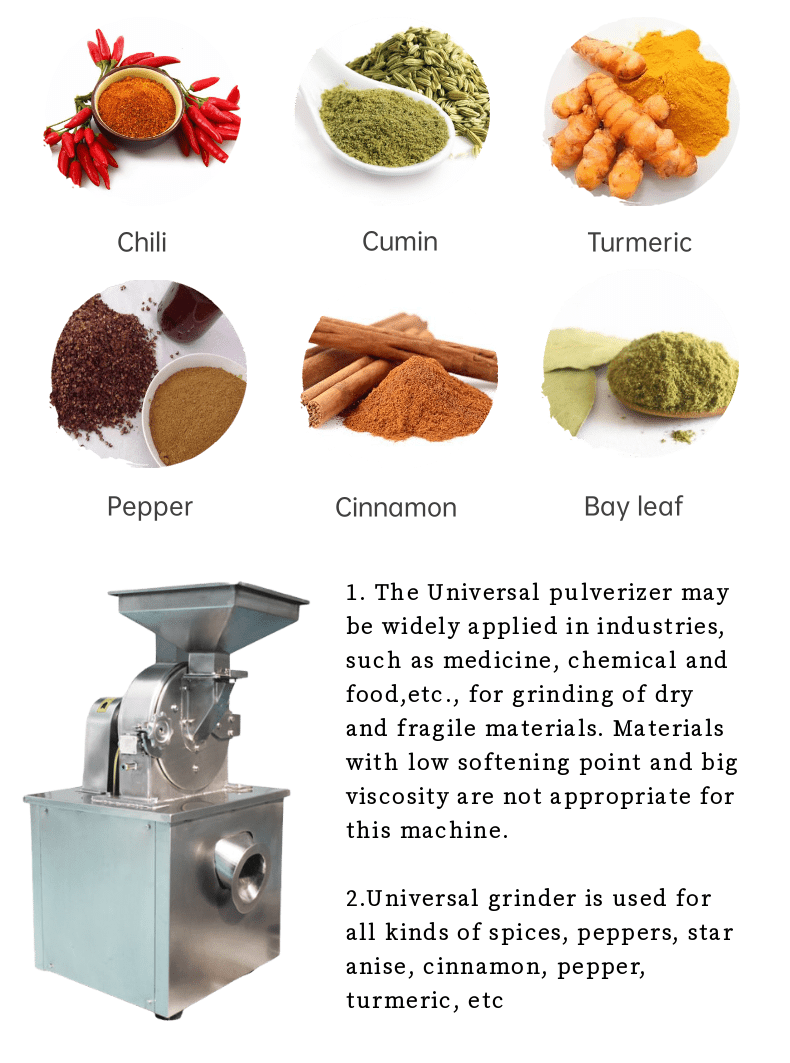 Macchina Automatica per Macina - Sugar Powder Grinding Machine recensione e prezzo