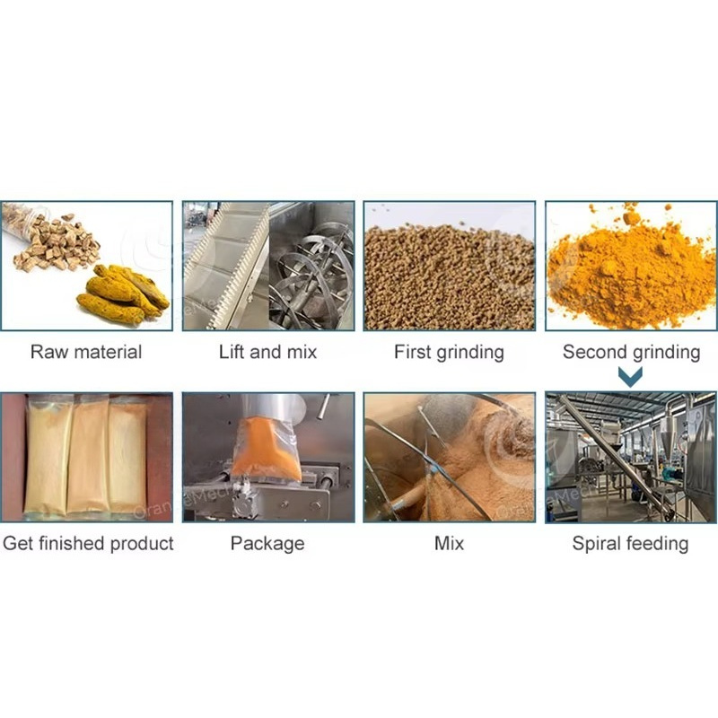 Macchina Personalizzata per Co - Sugar Powder Grinding Machine recensione e prezzo