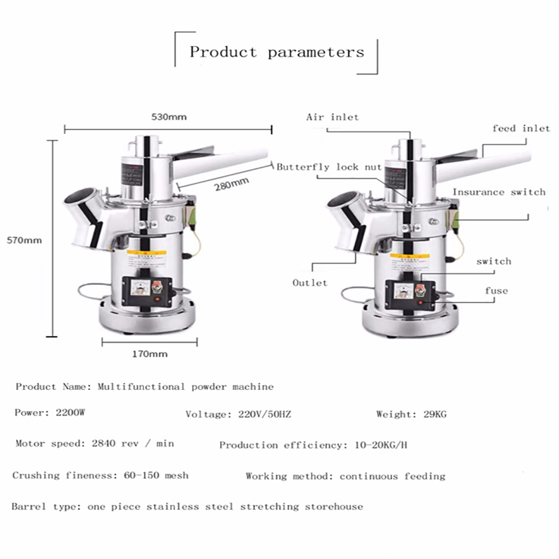 Macchina Trituratrice a Martel - Herb Grinder Machine Commercial recensione e prezzo