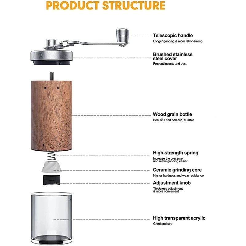 Macinacaffè manuale portatile  - Grain Mill Grinder Hand Crank recensione e prezzo