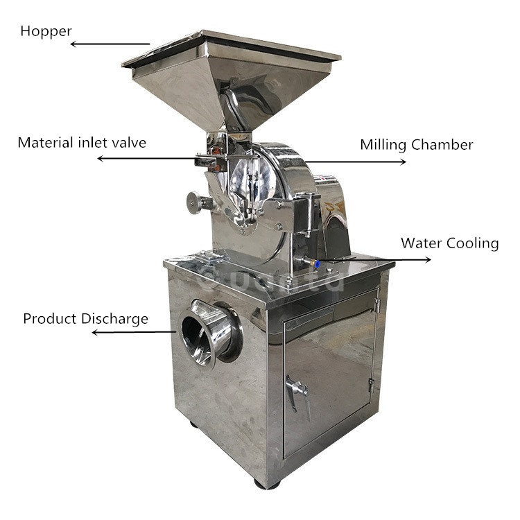 Serie WF Polverizzatore per Zu - Sugar Powder Grinding Machine recensione e prezzo